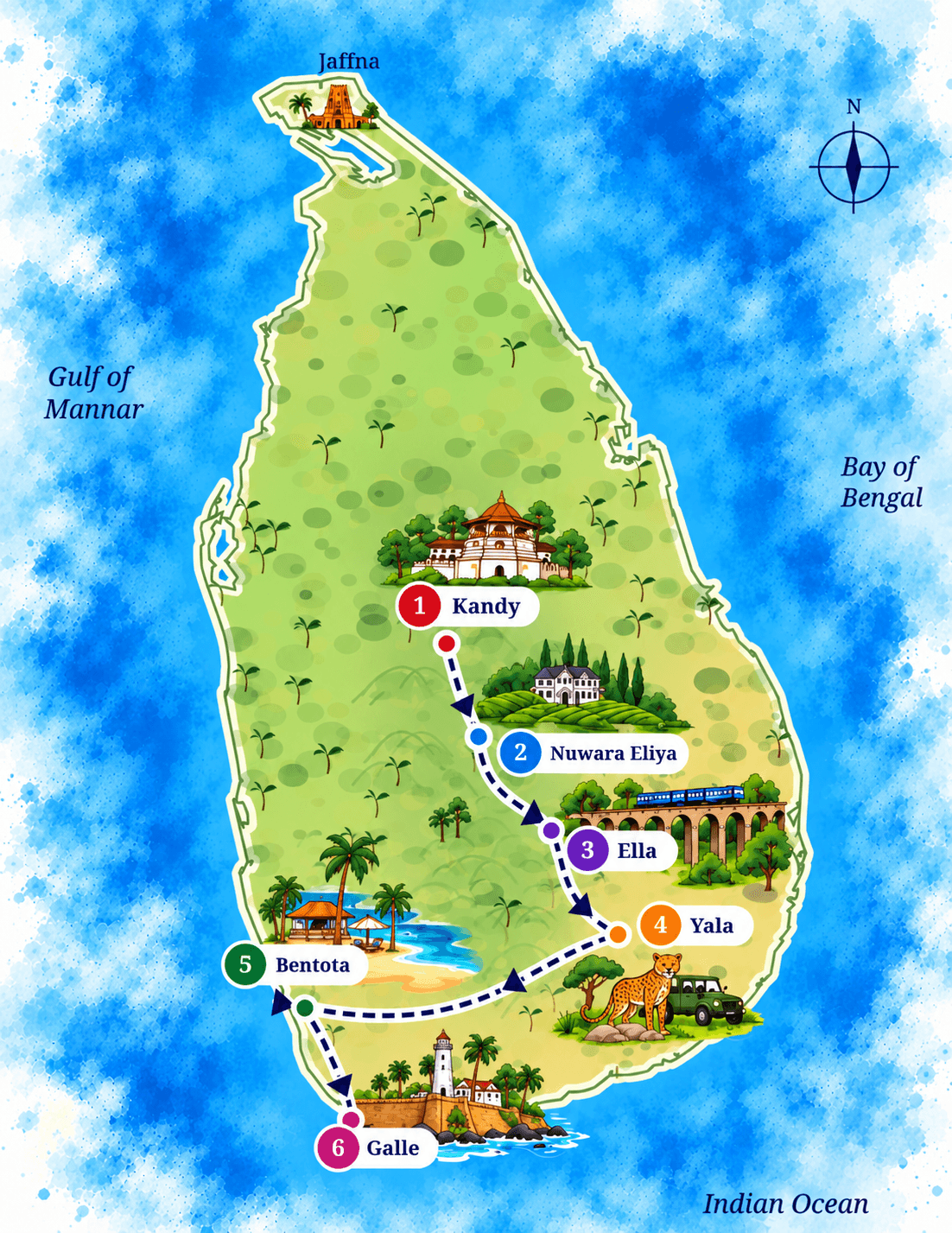 Family Adventures Across Sri Lanka